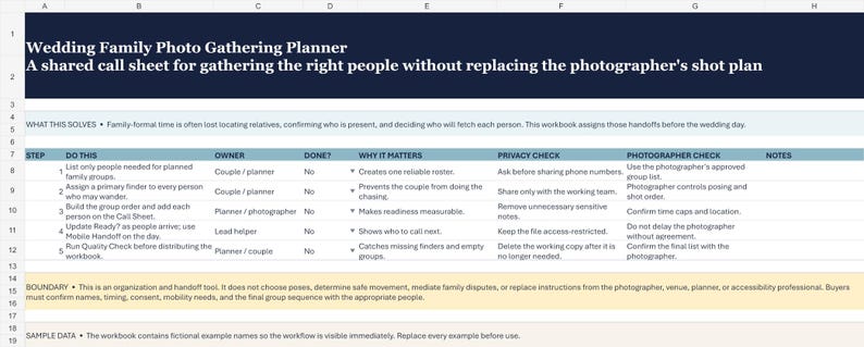 May include: A digital spreadsheet titled Wedding Family Photo Gathering Planner, featuring a dark blue header, a light blue table with columns for steps, owners, and tasks, and a light yellow boundary section at the bottom for organizational notes.