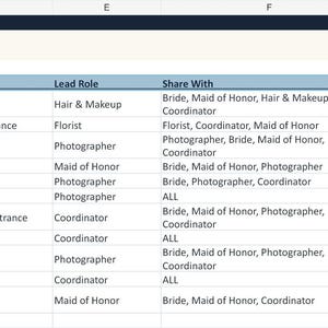 May include: A digital spreadsheet titled MASTER TIMELINE with columns for Start, End, Activity, Location, Lead Role, Share With, Arrive By, Notes, and Confirmed. The table lists wedding day events from 8:00 AM to 6:45 PM with specific tasks.