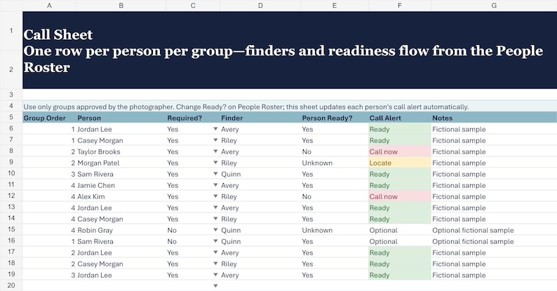 May include: A digital spreadsheet titled Call Sheet with columns for Group Order, Person, Required, Finder, Person Ready, Call Alert, and Notes. The table contains rows of fictional names and status indicators like Ready, Call now, and Locate.