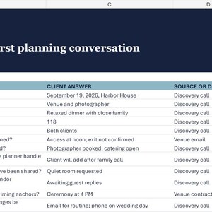 以下が含まれることがあります： 「Client Discovery: Twelve questions for the first planning conversation」というタイトルのスプレッドシート。表にはID、Question、Client Answer、Source or Date、Confirmed、Notesの列があり、12の計画に関する質問が記載されています。