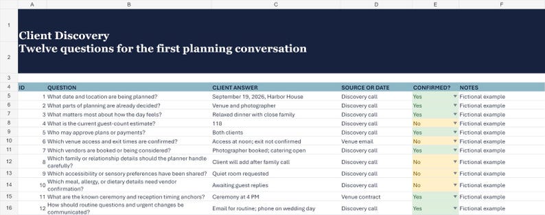 以下が含まれることがあります： 「Client Discovery: Twelve questions for the first planning conversation」というタイトルのスプレッドシート。表にはID、Question、Client Answer、Source or Date、Confirmed、Notesの列があり、12の計画に関する質問が記載されています。