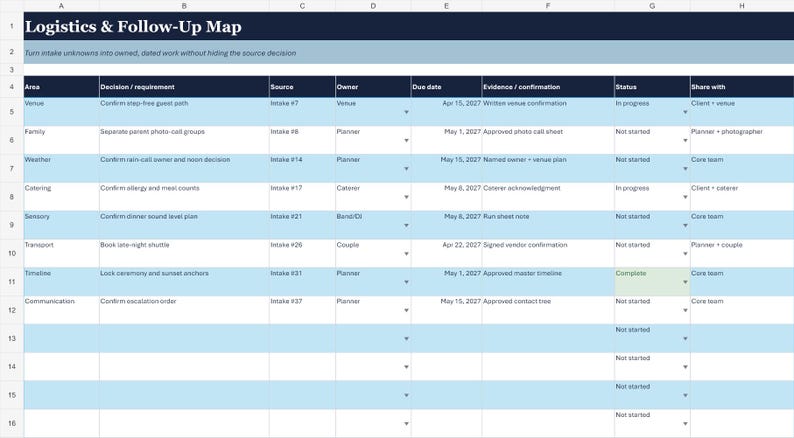 May include: A digital spreadsheet titled Logistics & Follow-Up Map with columns for Area, Decision, Source, Owner, Due date, Evidence, Status, and Share with. The table contains rows detailing event planning tasks with light blue and white rows.