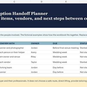 以下が含まれることがあります： Wedding Ceremony-to-Reception Handoff Plannerというタイトルのデジタルスプレッドシート。このドキュメントには、ステップ、追加、確認先、所有者、期限、ステータス、共有先、メモの列があり、結婚式の移行とベンダー調整のロジスティクスを整理しています。