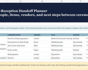 May include: A digital spreadsheet titled Wedding Ceremony-to-Reception Handoff Planner. The document features columns for step, add, confirm with, owner, due, status, share with, and notes, organizing logistics for wedding transitions and vendor coordination.