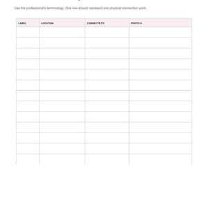 May include: A white document page titled Connection inventory by Bridal Backstage Co. The page features a table with four columns labeled Label, Location, Connects To, and Photo #, designed for recording physical connection points in a wedding dress.