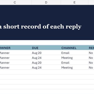 以下が含まれることがあります： Follow-up Checklistというタイトルのデジタルスプレッドシート。サブタイトルはAssign open questions and keep a short record of each reply。表にはQuestion or Detail、Ask、Owner、Due、Channel、Reply Recorded、Status、Notesの列が含まれています。