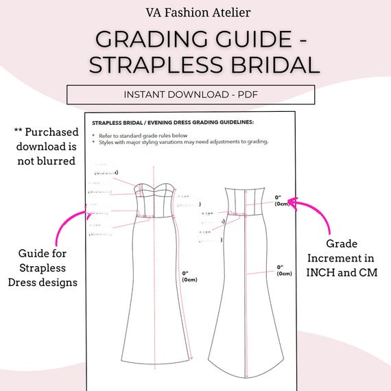 dress cuts guide Dress Types : r/coolguides