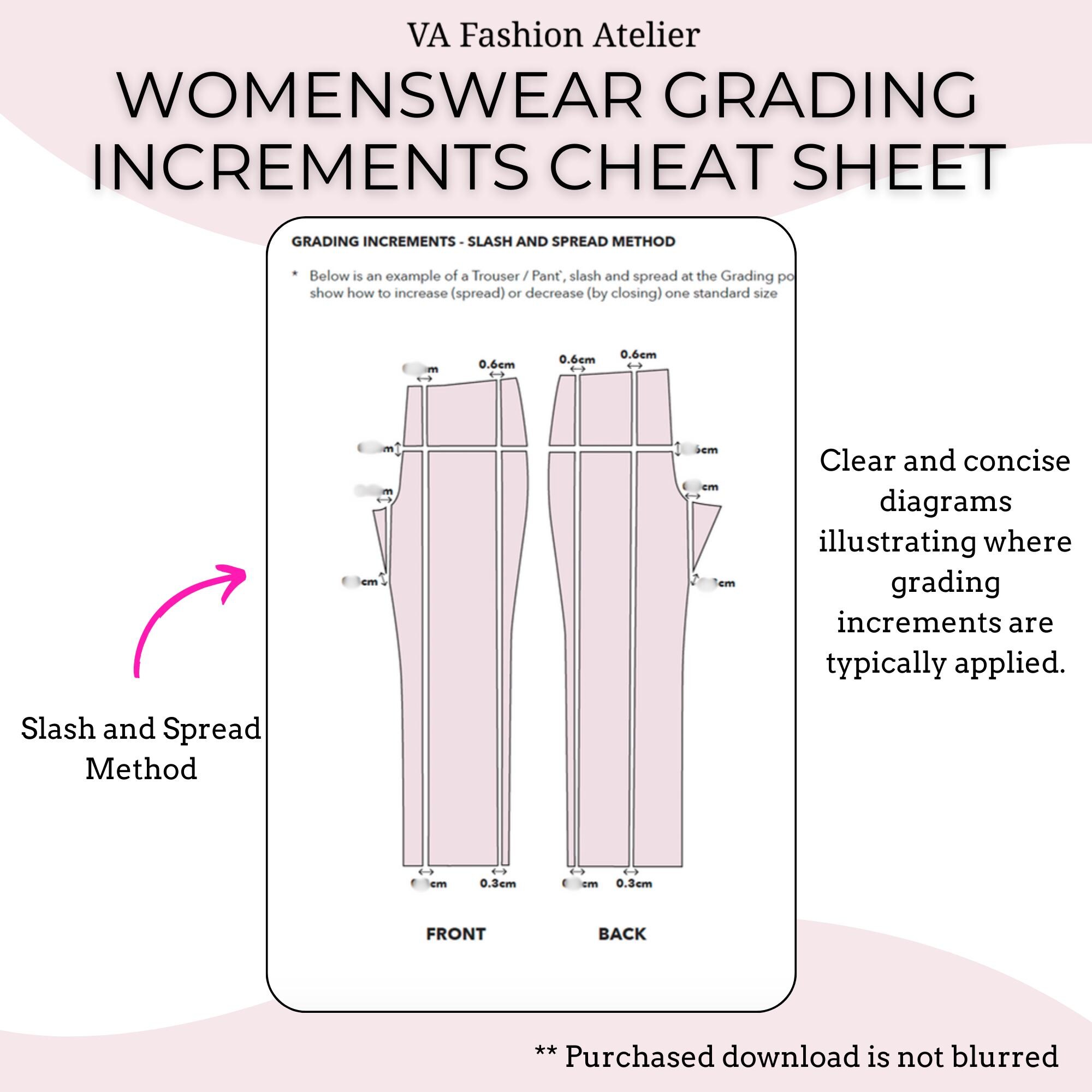 How to Grade Your Patterns - Guidelines for Womenswear - PDF File A4 ...
