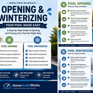 May include: A multi-page instructional guide titled Opening & Winterizing Your Pool Made Easy. It features checklists for pool opening and winterizing, including steps like balancing water chemistry, cleaning equipment, and securing covers.
