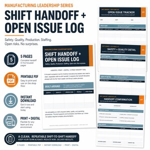 May include: A five-page printable PDF shift handoff and open issue log for manufacturing leadership. The document features sections for safety, quality, production, and staffing, with headers including Open Issue Tracker, Safety + Quality Detail, and Handoff Confirmation.