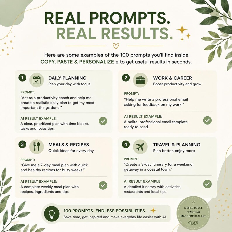 100 ChatGPT Prompts for Everyday Life | AI Productivity & Planning ...