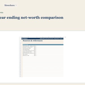 May include: A digital spreadsheet titled Sources & references under the Slowshore brand, featuring a list of official sources including IRS Publication 523, FHFA House Price Index, HUD HECM program, Tax Foundation, and Zillow research data.