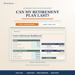 Può includere: Un foglio di calcolo per la pensione intitolato Can My Retirement Plan Last? con una dashboard che include campi per età, saldi dei conti e spese mensili, oltre a pulsanti per l'importazione in Excel e Google Sheets.