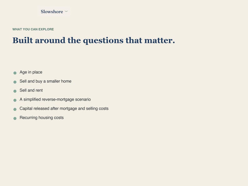May include: A webpage with a cream background featuring the text Slowshore at the top. Below, the heading reads Built around the questions that matter. A list follows with green circular bullets: Age in place, Sell and buy a smaller home, Sell and rent, A simplified reverse-mortgage scenario, Capital released after mortgage and selling costs, and Recurring housing costs.