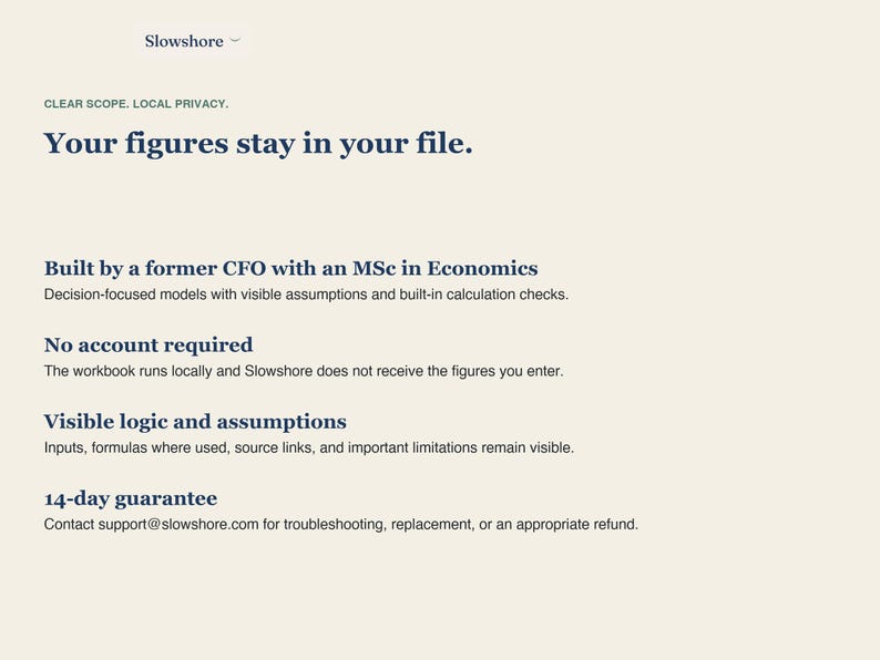 May include: A light beige informational graphic with dark blue text. The text reads: Slowshore, CLEAR SCOPE. LOCAL PRIVACY. Your figures stay in your file. Built by a former CFO with an MSc in Economics, No account required, Visible logic and assumptions, 14-day guarantee, and Contact support@slowshore.com.