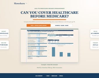 ACA Subsidy Spreadsheet, Early Retirement Healthcare and Medicare Bridge Calculator