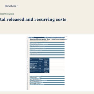 May include: A digital spreadsheet titled Regional home price data &mdash; find your numbers, featuring a list of research links and a table displaying regional home price appreciation percentages and market drivers on a light beige background.