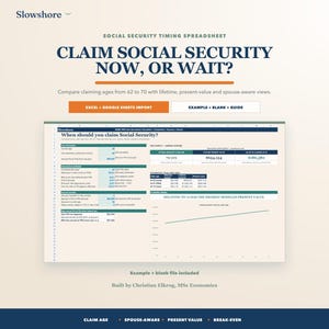 Könnte beinhalten: Eine digitale Tabellenkalkulation zur Planung der Sozialversicherung mit dem Titel Claim Social Security Now, or Wait? inklusive Datentabellen, Liniendiagramm und Schaltflächen für Excel- und Google Sheets-Importe zum Vergleich der Renteneintrittsalter.