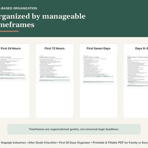 May include: A digital document titled Time-Based Organization Organized by manageable timeframes, featuring four white checklists labelled First 24 Hours, First 72 Hours, First Seven Days, and Days 8-30, with a disclaimer and Aiffe Kageigh Industries text.
