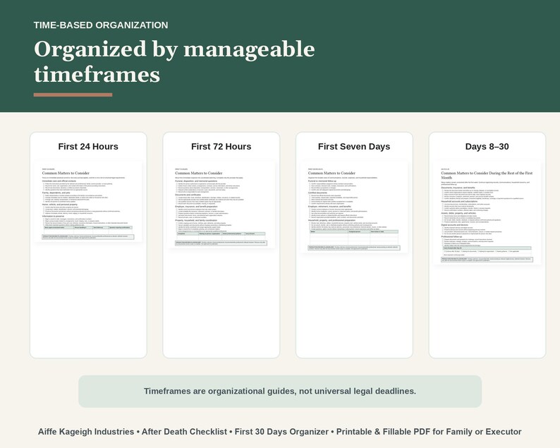 May include: A digital document titled Time-Based Organization Organized by manageable timeframes, featuring four white checklists labelled First 24 Hours, First 72 Hours, First Seven Days, and Days 8-30, with a disclaimer and Aiffe Kageigh Industries text.