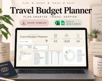 Travel Budget Plan | Trip Budget Tracker | Pre Trip Checklist | Family Vacation Countdown Planner | Digital Download