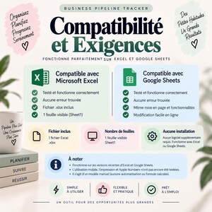 Suivi pipeline commercial | Tableau pipeline ventes | Suivi opportunités ventes | Pipeline 9 étapes | Excel & Google Sheets