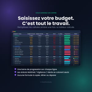 tableur budget, budget mensuel, suivi depenses, gestion budget, budget familial, finances perso, google sheets fr, tableur excel, epargne objectif, remboursement dette, budget francais, planificateur, budget etudiant