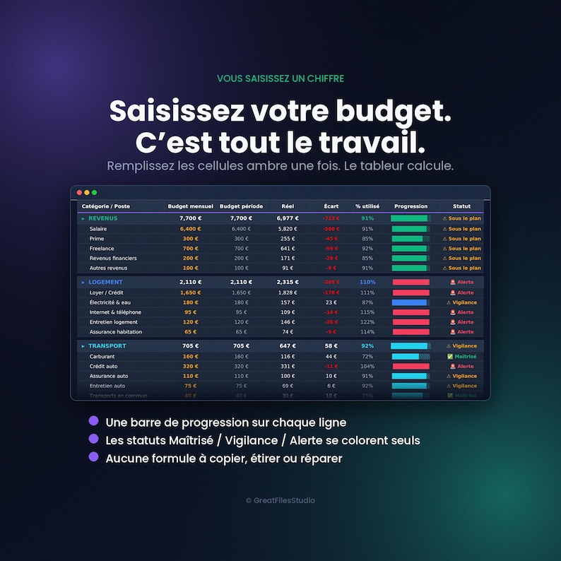 tableur budget, budget mensuel, suivi depenses, gestion budget, budget familial, finances perso, google sheets fr, tableur excel, epargne objectif, remboursement dette, budget francais, planificateur, budget etudiant
