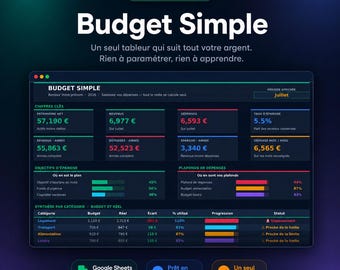 French Budget Spreadsheet | Google Sheets & Excel | Expense Tracker (Digital Download)