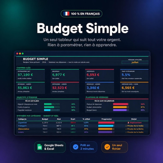 French Budget Spreadsheet | Google Sheets & Excel | Expense Tracker (Digital Download)