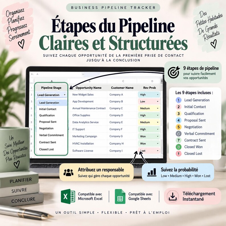 Suivi pipeline commercial | Tableau pipeline ventes | Suivi opportunités ventes | Pipeline 9 étapes | Excel & Google Sheets