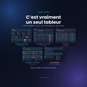 tableur budget, budget mensuel, suivi depenses, gestion budget, budget familial, finances perso, google sheets fr, tableur excel, epargne objectif, remboursement dette, budget francais, planificateur, budget etudiant