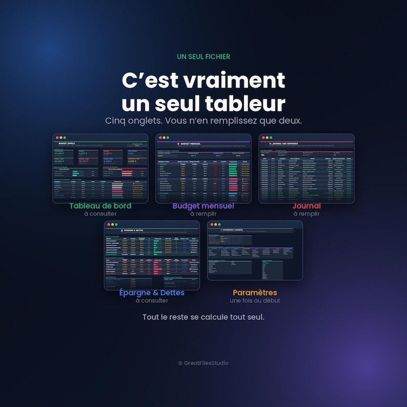 tableur budget, budget mensuel, suivi depenses, gestion budget, budget familial, finances perso, google sheets fr, tableur excel, epargne objectif, remboursement dette, budget francais, planificateur, budget etudiant