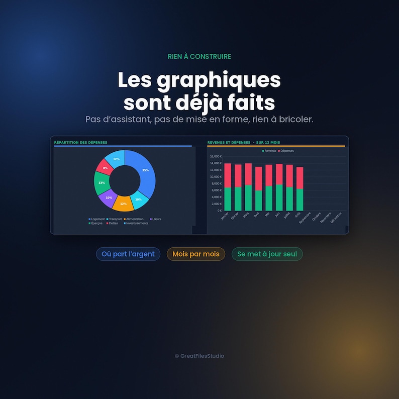tableur budget, budget mensuel, suivi depenses, gestion budget, budget familial, finances perso, google sheets fr, tableur excel, epargne objectif, remboursement dette, budget francais, planificateur, budget etudiant