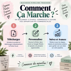 Suivi pipeline commercial | Tableau pipeline ventes | Suivi opportunités ventes | Pipeline 9 étapes | Excel & Google Sheets