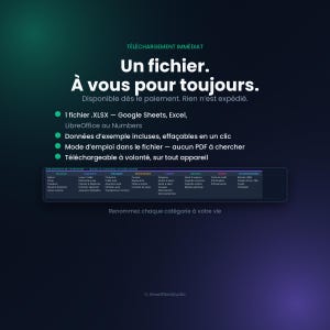 tableur budget, budget mensuel, suivi depenses, gestion budget, budget familial, finances perso, google sheets fr, tableur excel, epargne objectif, remboursement dette, budget francais, planificateur, budget etudiant