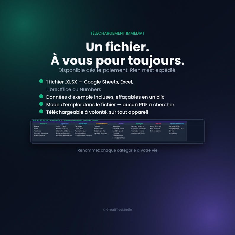 tableur budget, budget mensuel, suivi depenses, gestion budget, budget familial, finances perso, google sheets fr, tableur excel, epargne objectif, remboursement dette, budget francais, planificateur, budget etudiant