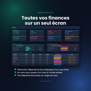 tableur budget, budget mensuel, suivi depenses, gestion budget, budget familial, finances perso, google sheets fr, tableur excel, epargne objectif, remboursement dette, budget francais, planificateur, budget etudiant