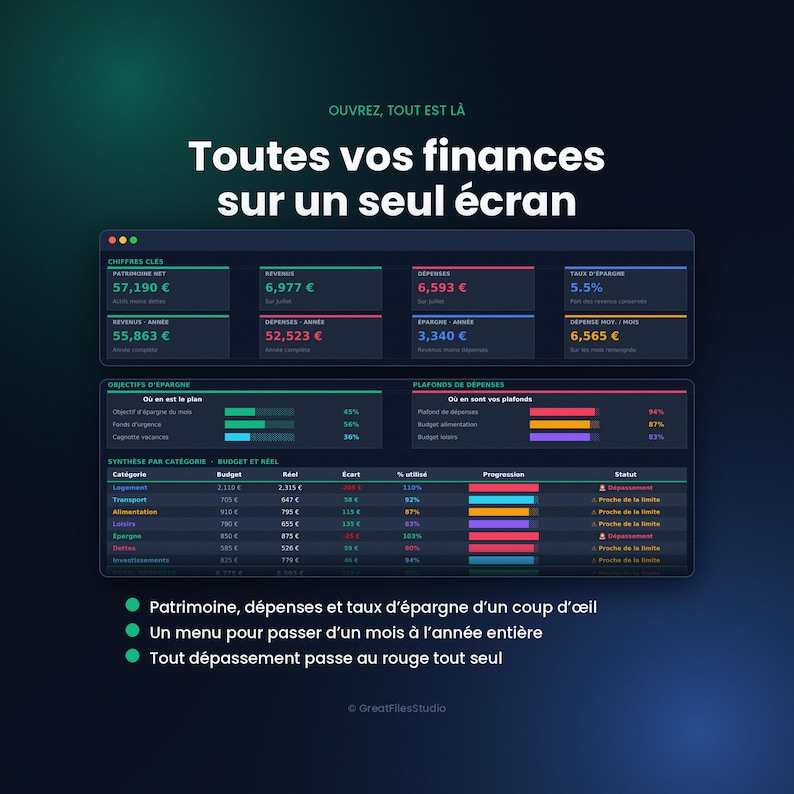 tableur budget, budget mensuel, suivi depenses, gestion budget, budget familial, finances perso, google sheets fr, tableur excel, epargne objectif, remboursement dette, budget francais, planificateur, budget etudiant