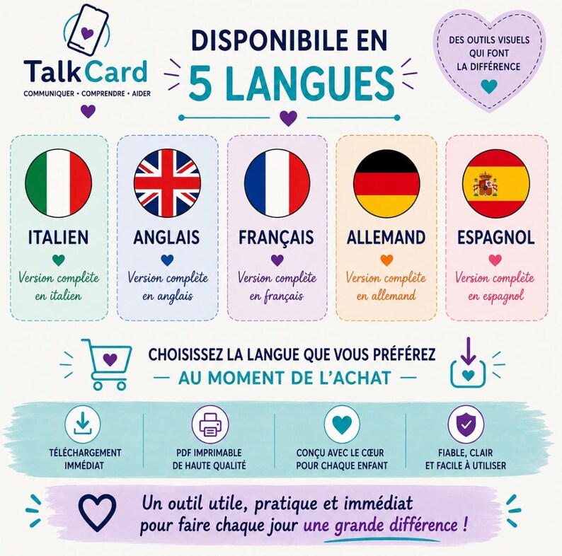 Peut inclure: Un graphique informatif TalkCard intitul&eacute; DISPONIBLE EN 5 LANGUES. Il pr&eacute;sente cinq drapeaux circulaires repr&eacute;sentant les langues italienne, anglaise, fran&ccedil;aise, allemande et espagnole, avec du texte indiquant des fichiers PDF imprimables de haute qualit&eacute;.