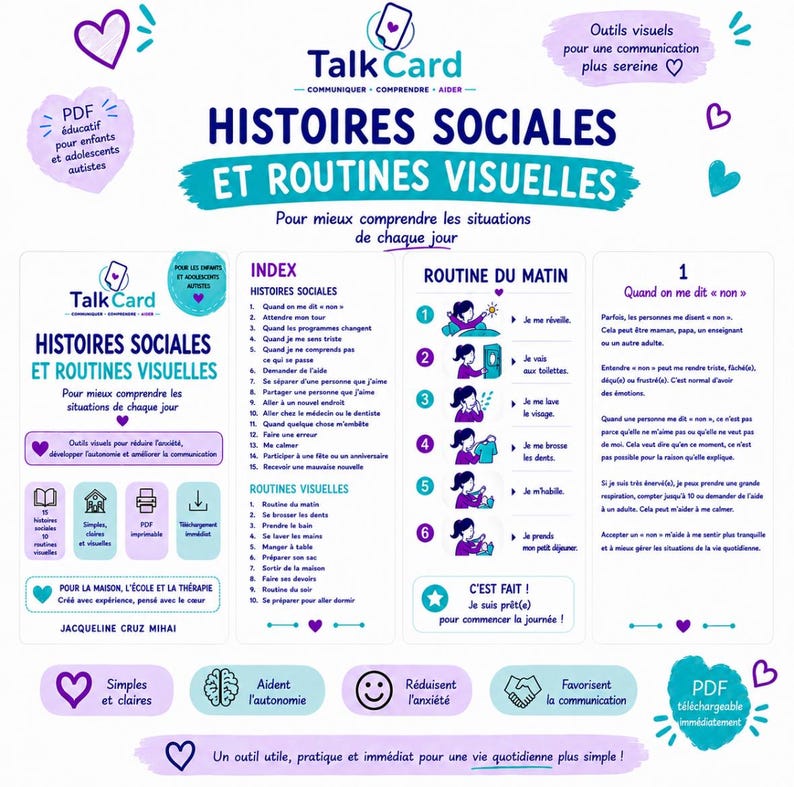 Peut inclure: Un document &eacute;ducatif num&eacute;rique intitul&eacute; TalkCard pr&eacute;sentant des histoires sociales et des routines visuelles. Il comprend un index, un guide de routine matinale avec des illustrations num&eacute;rot&eacute;es et des explications sur les situations quotidiennes.