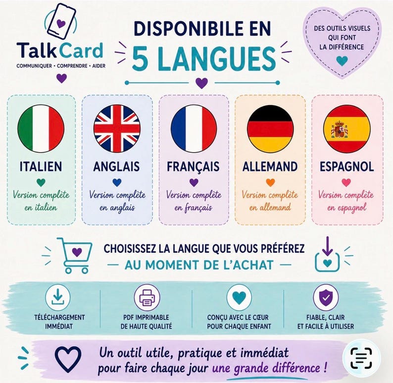 May include: A digital informational graphic titled TalkCard, available in 5 languages. It features flags for Italy, the UK, France, Germany, and Spain, with text indicating immediate PDF download, high-quality printing, and ease of use for children.