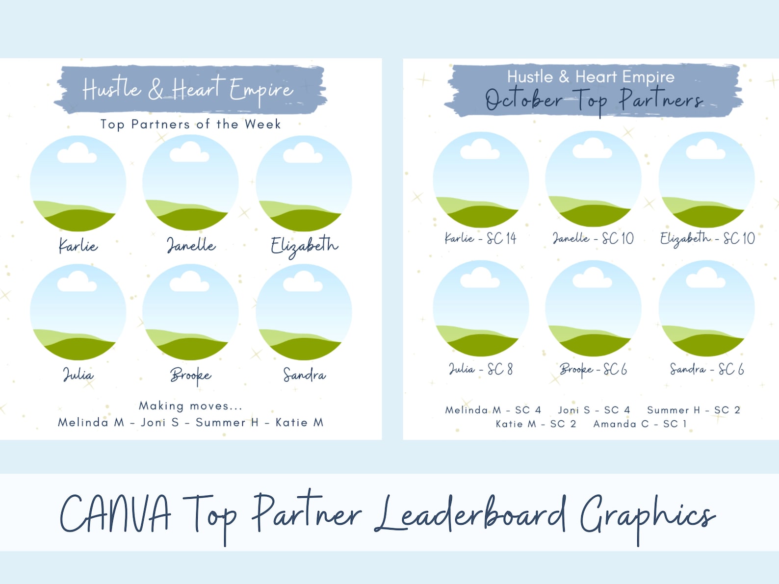 CANVA Top Partner Leaderboard Graphics - Etsy