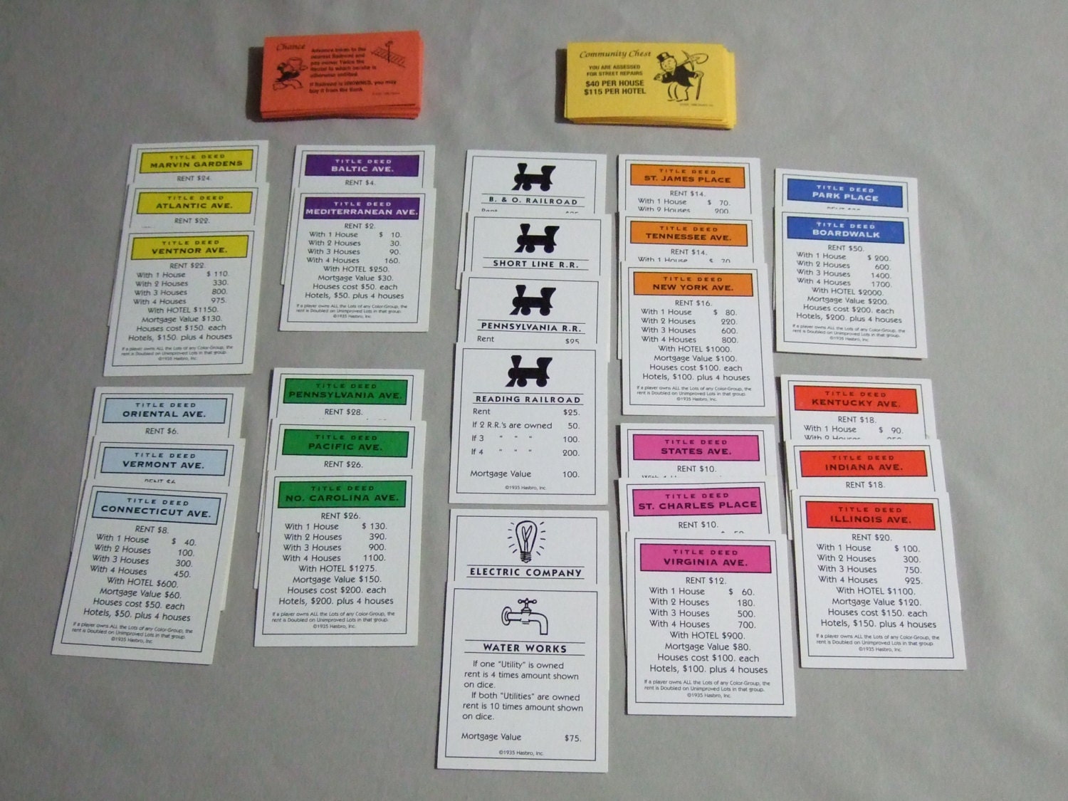 Monopoly Game Property Avenue and Railroad Cards Chance and Etsy