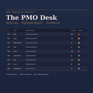 May include: A dark blue PMO Template Toolkit dashboard titled The PMO Desk, featuring a RAID log table with columns for ID, Type, Description, Score, and Status. The table lists nine entries with risk, issue, and dependency types and RAG status dots.