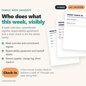 May include: A 14-page family week handoff planner set in A4 and US Letter sizes. The document includes a week overview, responsibility agreement, and short check-in forms with sections for tasks, changes, and risks. The text includes Family Week Handoff, Who does what this week, visibly, and Check-in.