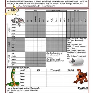 Op de afbeelding: Een logisch spelwerkblad getiteld Logic Game - Pets met een raster voor het matchen van namen, huisdieren en kleuren. De pagina bevat illustraties van een konijn, kat, slang en hond, samen met zeven genummerde aanwijzingen en een tabel.