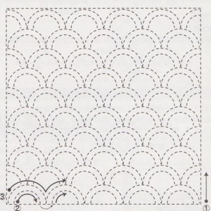 Sashiko Embroidery Kit | Olympus Sashiko Embroidery Pattern, Traditional Japanese Design - Seigaiha on White (No 7)