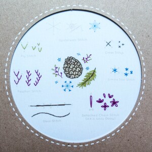 Modern Embroidery Stitch Sampler | Kiriki Press Embroidery Kit with Pre-Printed Embroidery Sampler Pattern & Embroidery Floss - WINTER