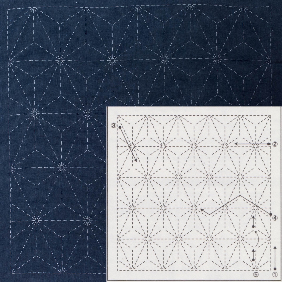 Sashiko Kit | Japanese Sashiko Embroidery Pattern, Traditional Japanese ...